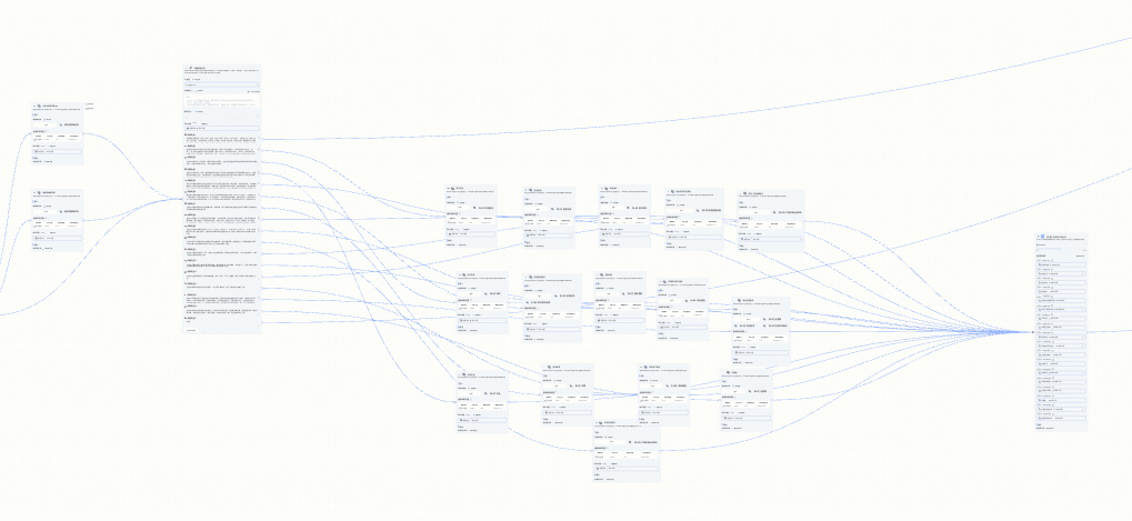 YES工作台|企业级AI应用PaaS平台