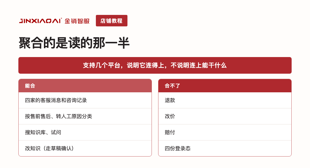 能合的和合不了的